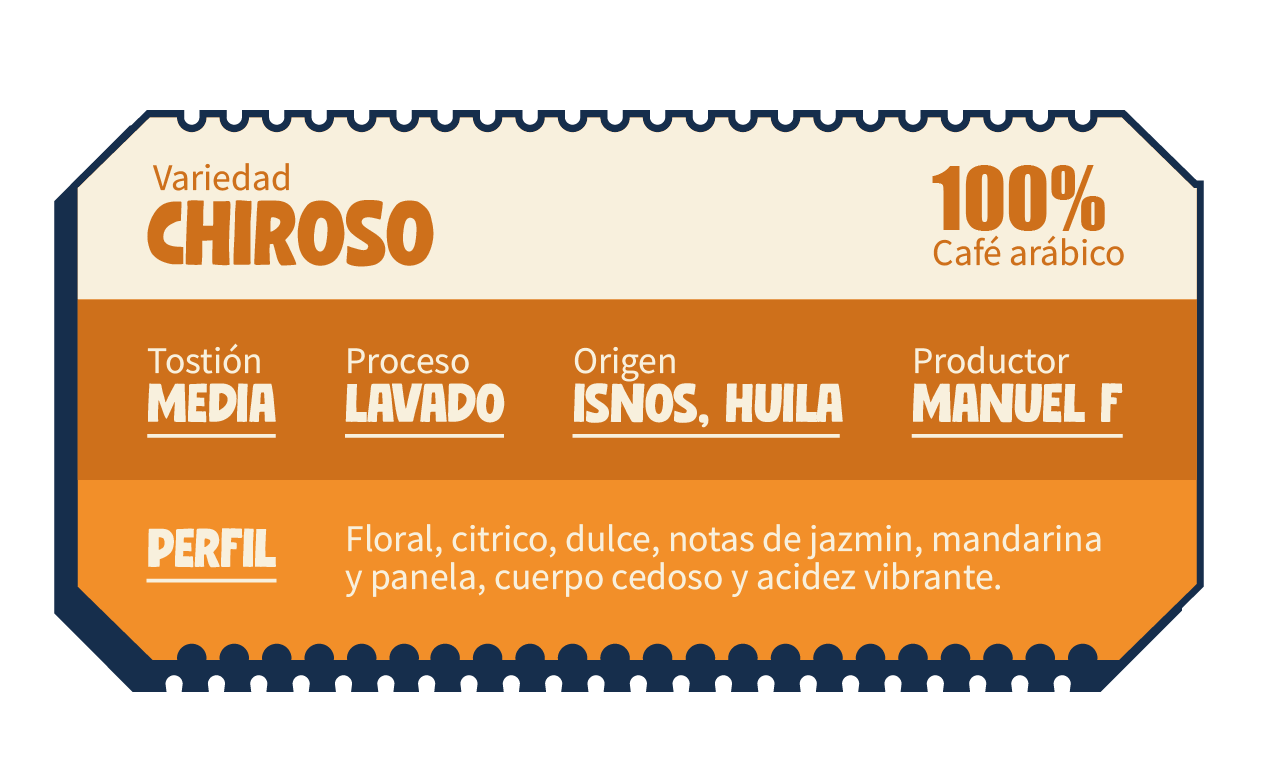 Ficha técnica Café Chiroso